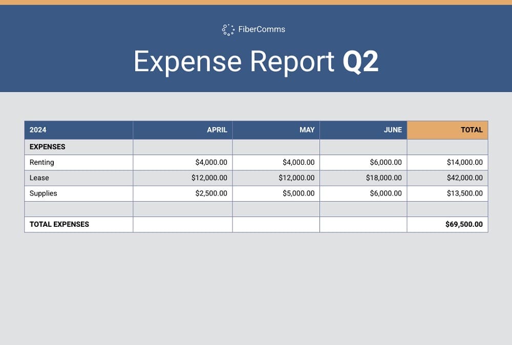 Printable Expense Report Template Free Images