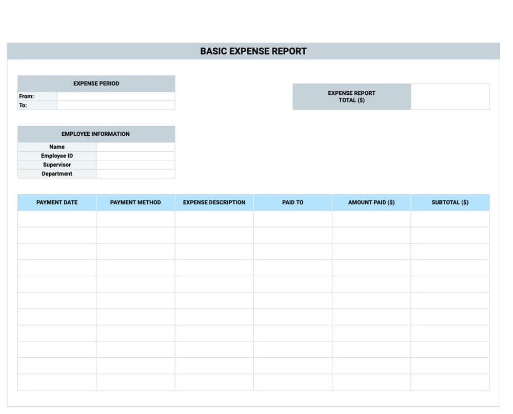 Printable Expense Report Template Free Photo
