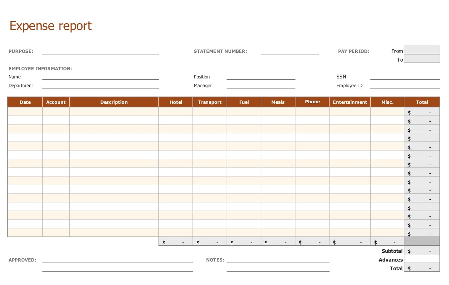 Printable Expense Report Template Picture