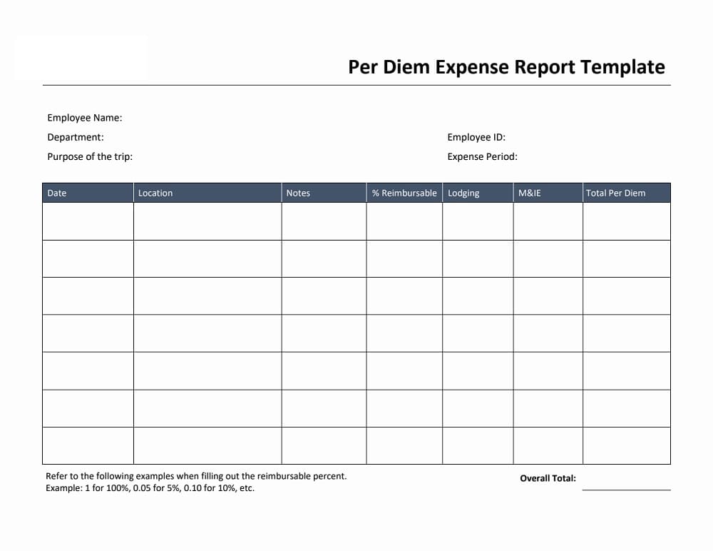 Printable Management Expense Report Template For Kid