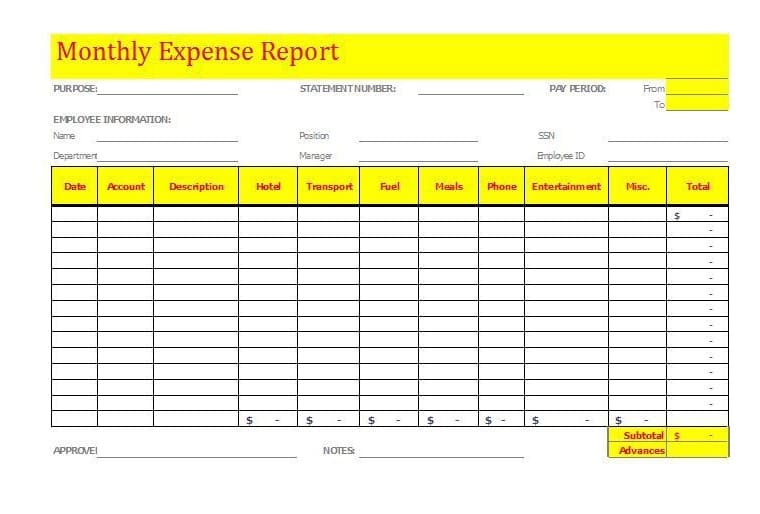 Printable Normal Expense Report Template