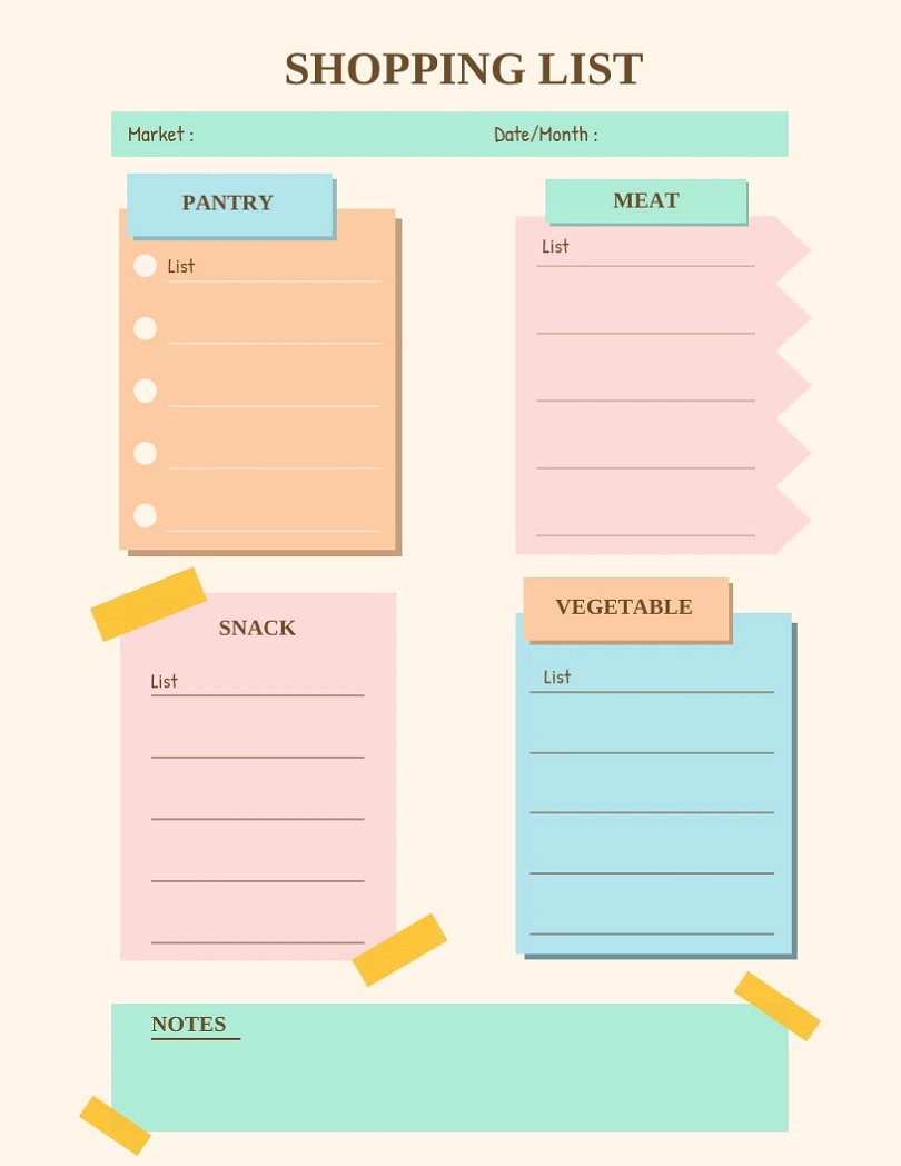 Printable Perfect Shopping List Template