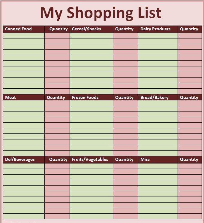 Printable Shopping List Basic Template
